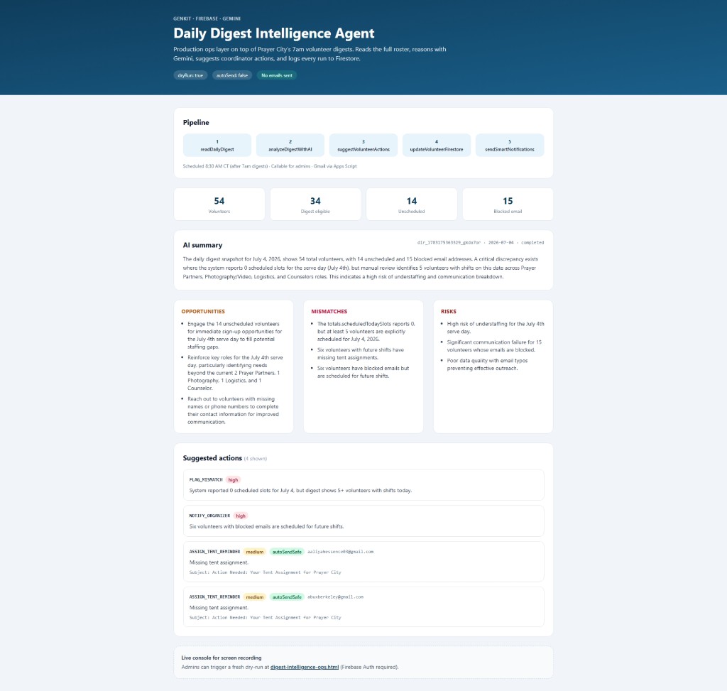 Agent dashboard with pipeline steps and AI analysis summary