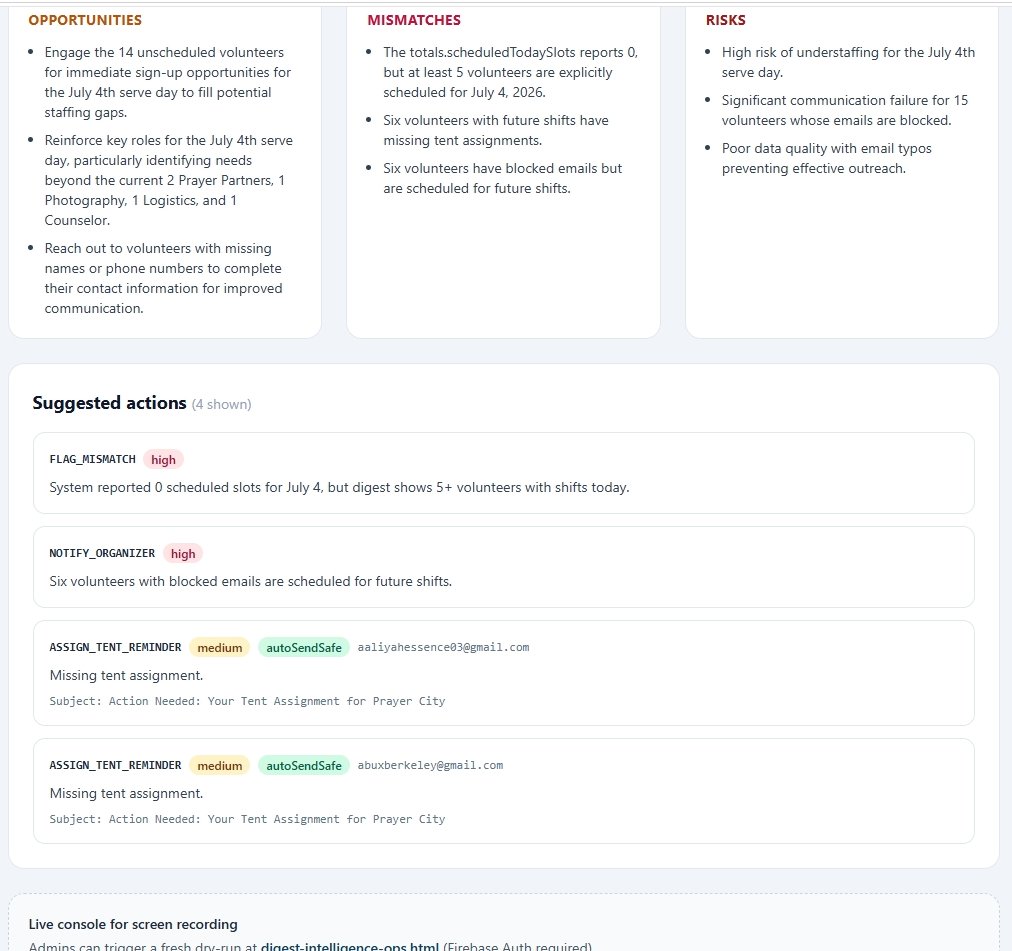 Agent-suggested actions with priority flags and human approval gates
